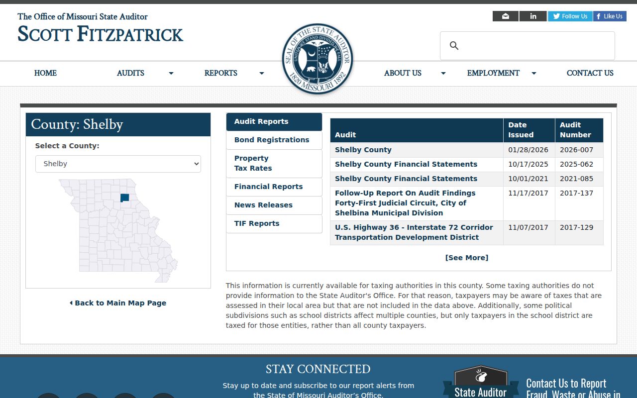 Shelby County court docket public audit index source